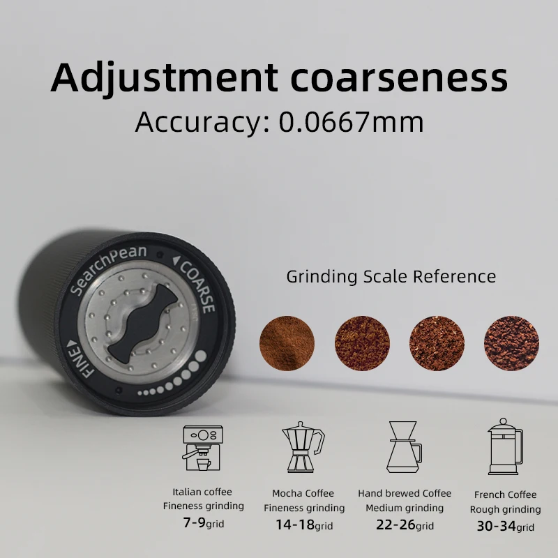 SearchPean  S1Espresso Manual Coffee Grinder/Tiny2s  Steel Burr Hand Grinder Light And Convenient Suitable For Home & camping