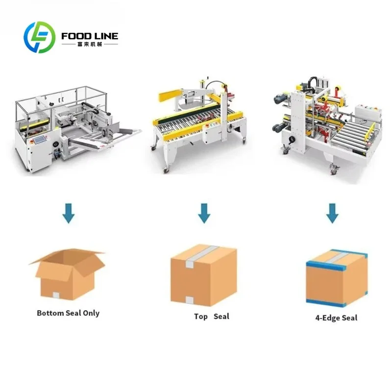 Customized Automatic Flaps Folding Carton Sealer Machine Heavy-Duty for Commercial Warehouse Logistics E-Commerce Packaging Line