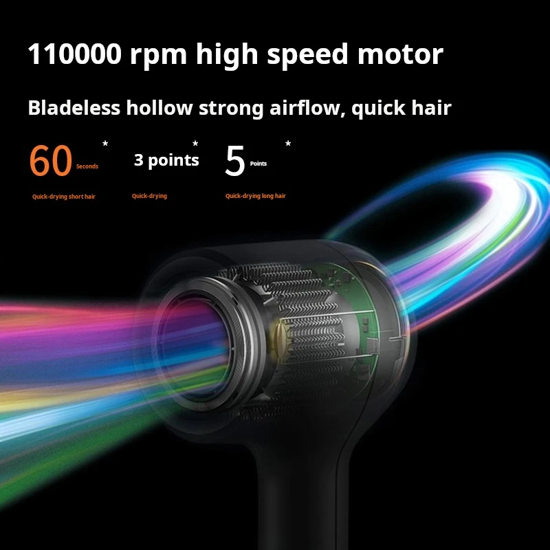 Hair dryer, hollow hair dryer, home dormitory plasma constant temperature high-speed hair dryer