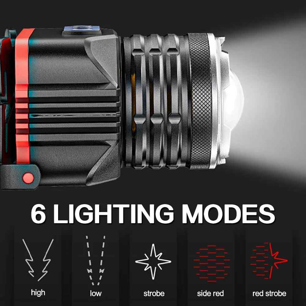 Powerful XHP70 LED Headlamp Smart Motion Sensor Headlight USB Fast Charging Head Lamp Power Bank Function Head Light