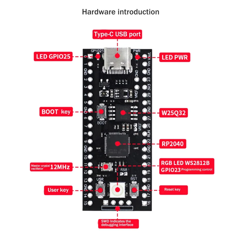 Per Raspberry Pi YD-RP2040 Scheda di sviluppo Flash Core Board Dual-Core 264KB ARM Microcontrollore Scheda madre