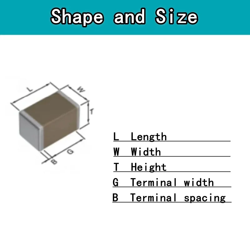 100PCS 0201 SMD Chip Ceramic Capacitor 1NF 1.5NF 4.7NF 10NF 15NF 22NF 33NF 68NF 100NF 220NF 470NF 6PF 470PF 2.4PF 150PF 2.2PF