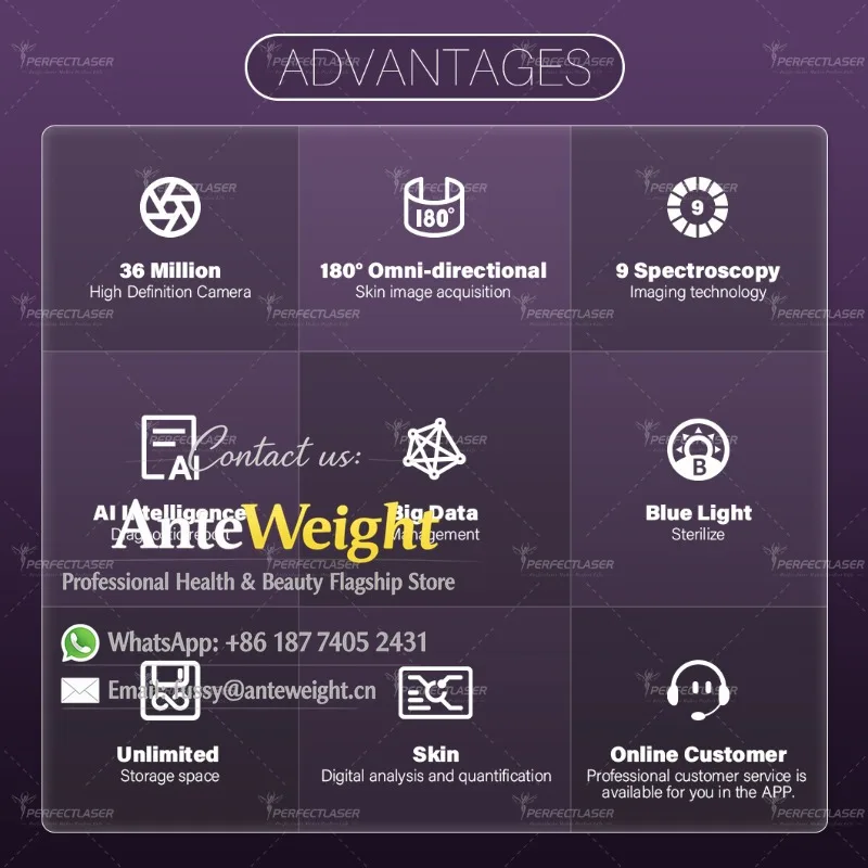 Face Skin Analyzer Machine Android AI Algorithms 9 Spectrum Skin Analysis 36 Million Pixels Skin Detector