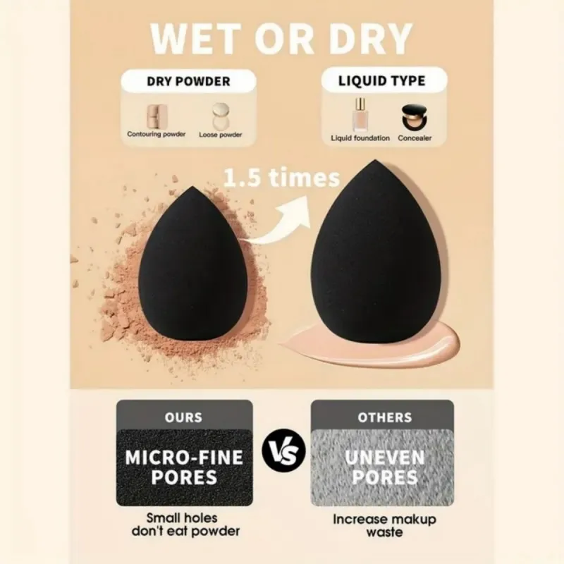 9-delige multifunctionele zwarte make-upborstelset met 1pc Beauty Egg, zachte haren voor alle huidtypes, alcoholvrije cosmetische penselen