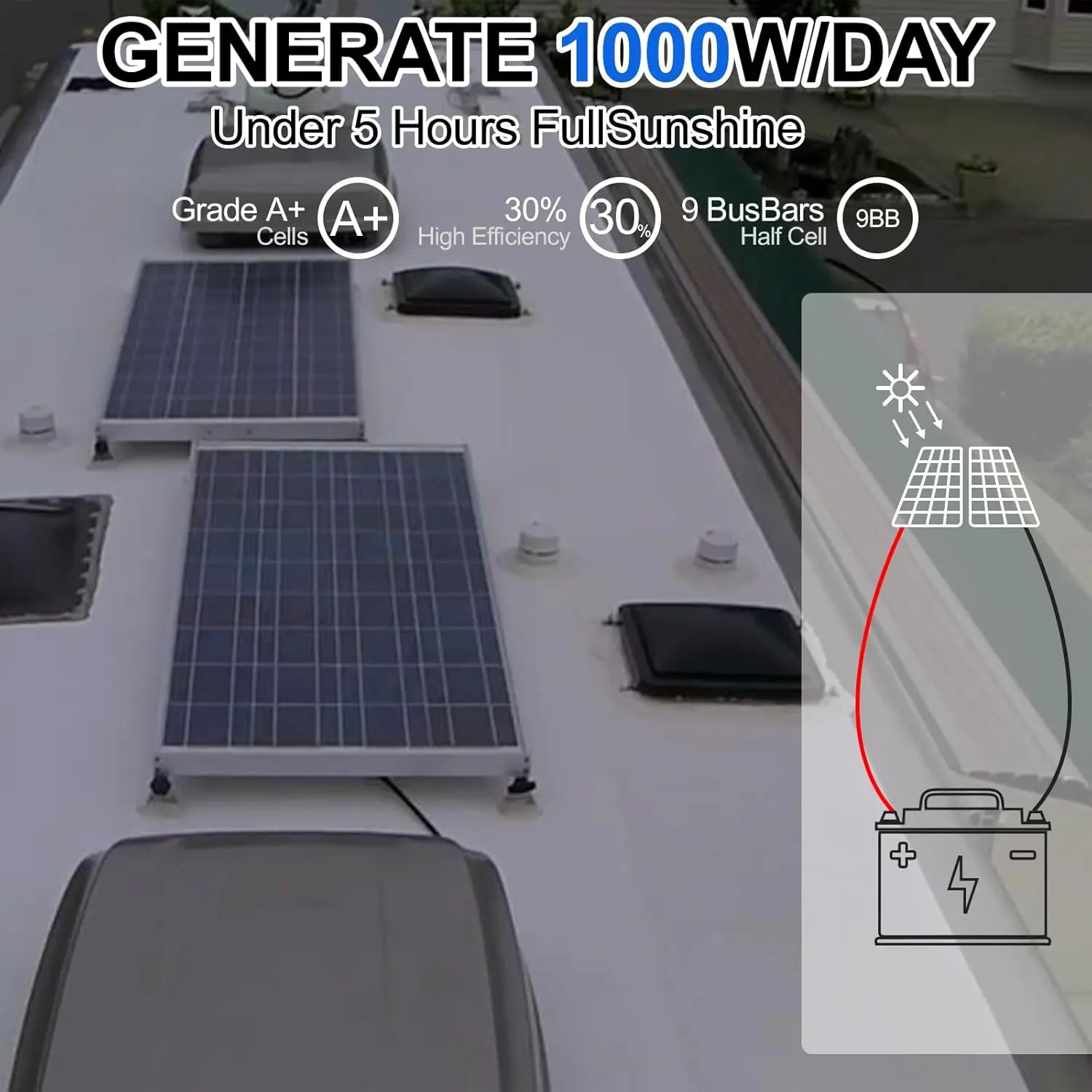 Panel surya Solperk 2 buah Panel surya 100 Watt 12 Volt, Panel Soalr 200W efisiensi tinggi modul Pv monokristalin