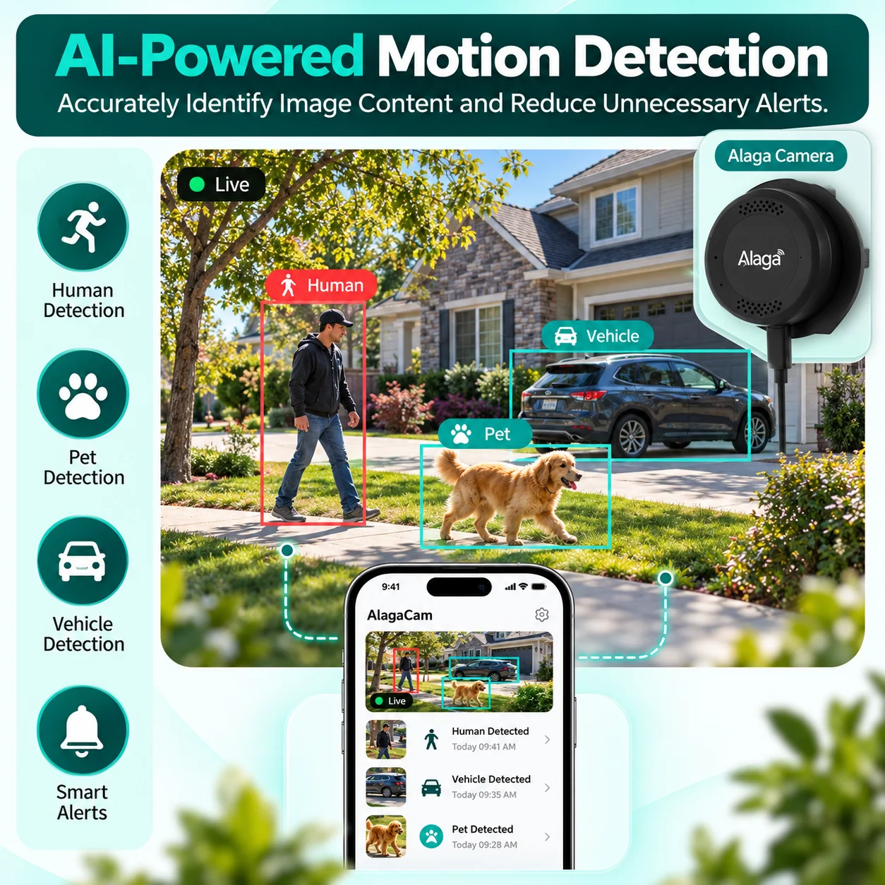 2K Window Camera 5G WiFi Indoor Cameras For Home Security Full Color Night Vision HDR Anti-Glare & Anti-Reflection Two-Way Audio Motion Detection