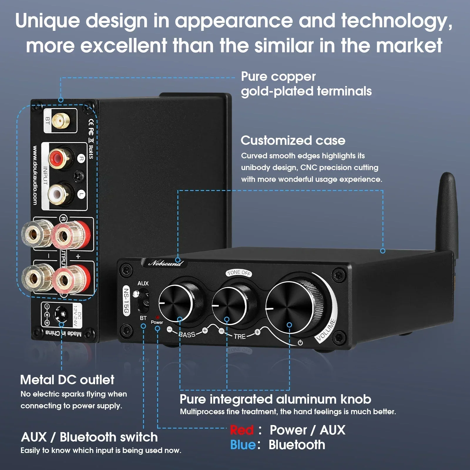 Douk Audio Mini TPA3116 amplificador de Audio Digital HiFi Bluetooth 5,0 Clase D amplificador de potencia estéreo 100W * 2 para altavoz