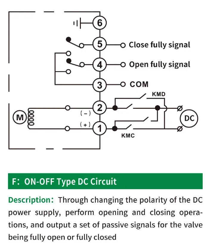 4 بوصة DN 100 DC24v المحرك التلقائي فراشة صمام رقاقة نوع القناة الحديد الكهربائية صمام فراشة بمحرك