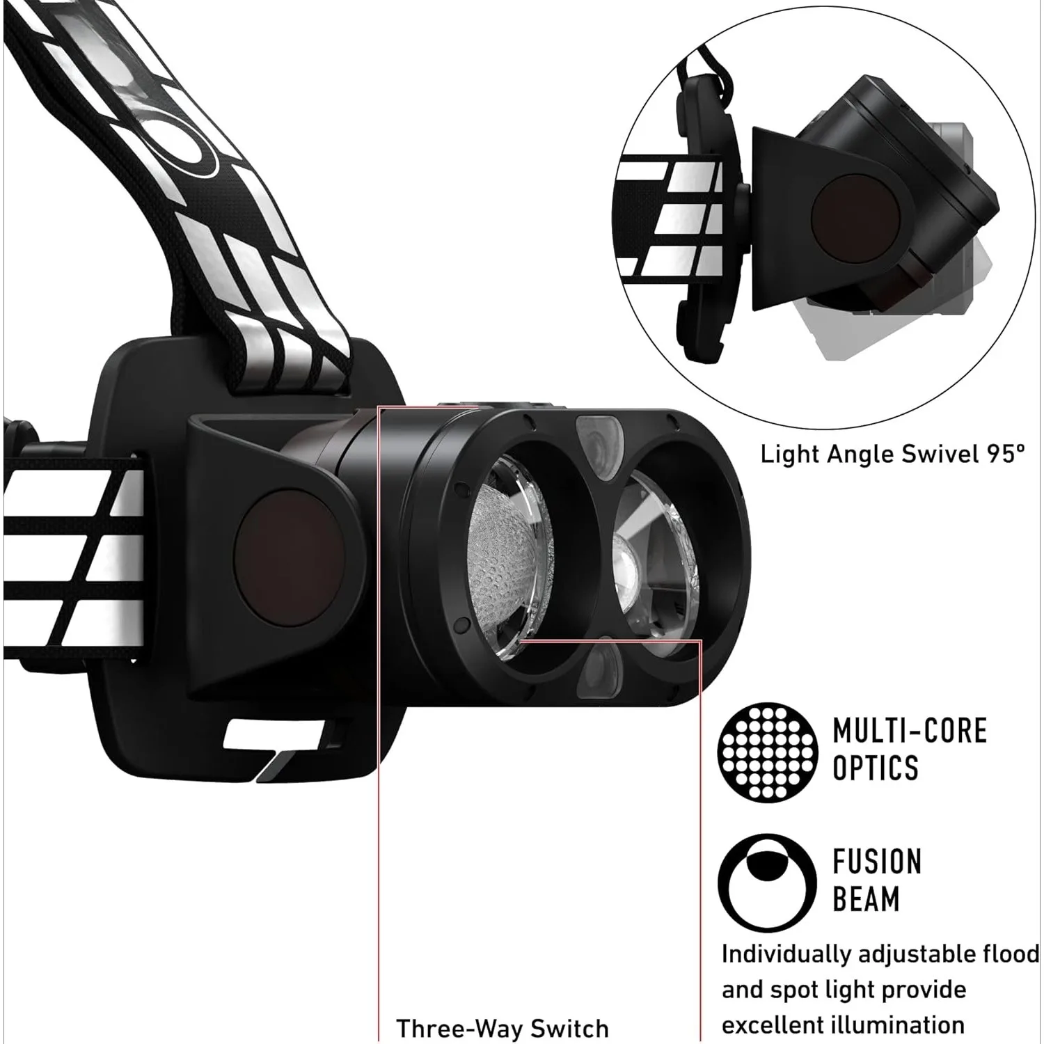 H19R Signature Rechargeable Headlamp High Power LED, 4000 Lumens, Waterproof, Dustproof, Bluetooth Connectivity