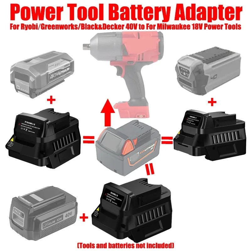 HAKSINKY Power Tool Battery Adapter for Ryobi/Greenworks/Black&Decker 40V Li-ion Battery To for Milwaukee 18V Power Tools Use
