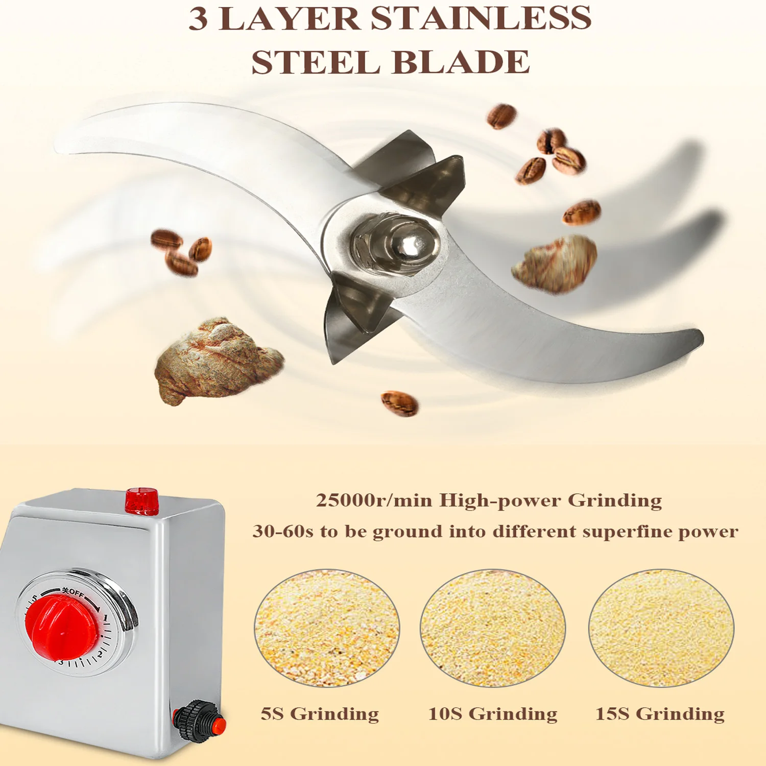 Parts Free Big Capacity 750G/1000G/2500G Herb Grinder Coffee Machine Grain Spices Mill Medicine Wheat Mixer Dry Food Grinder