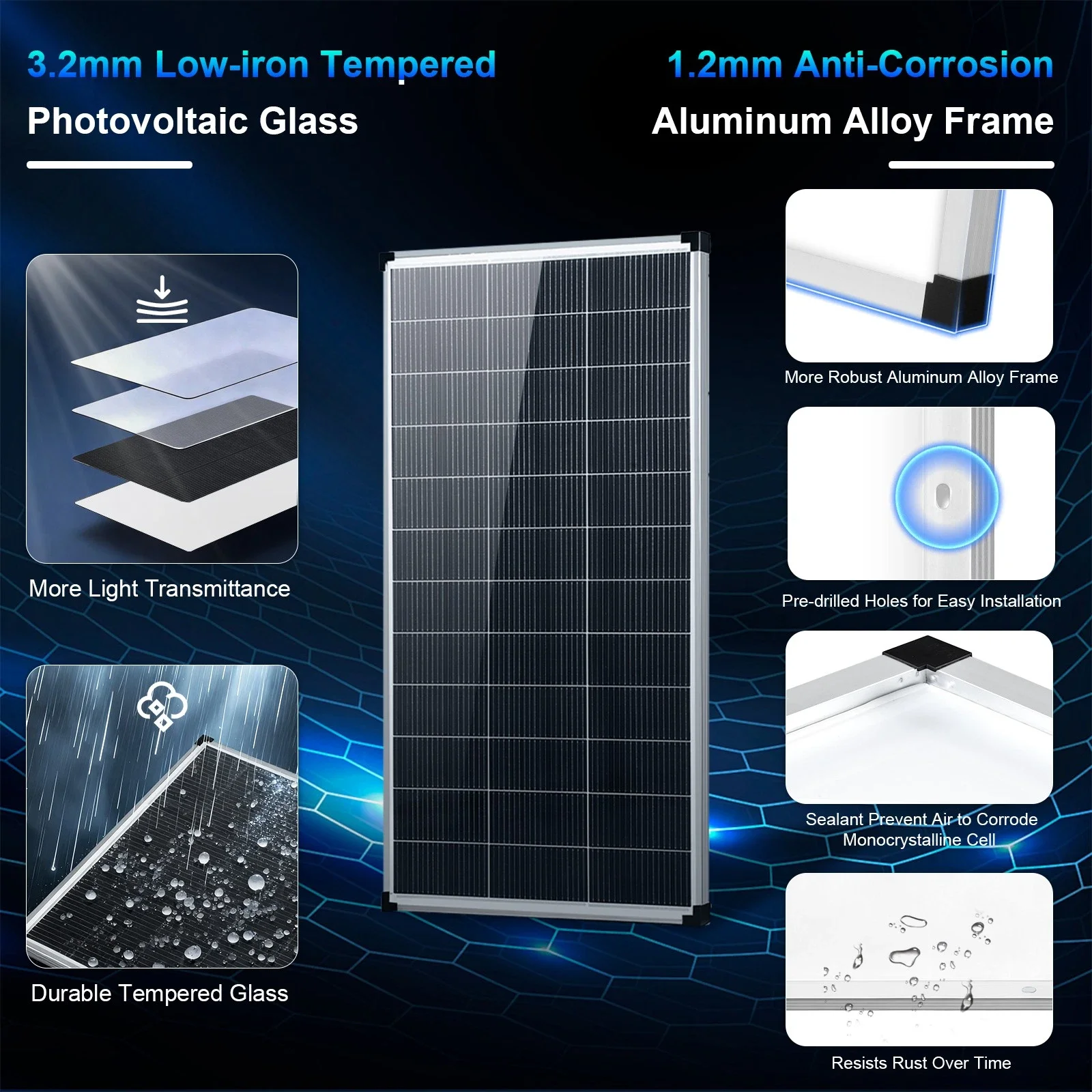 200W 400W 600W 800W 18V Monokr - Renewable Energy House incelemesi ve fiyatı