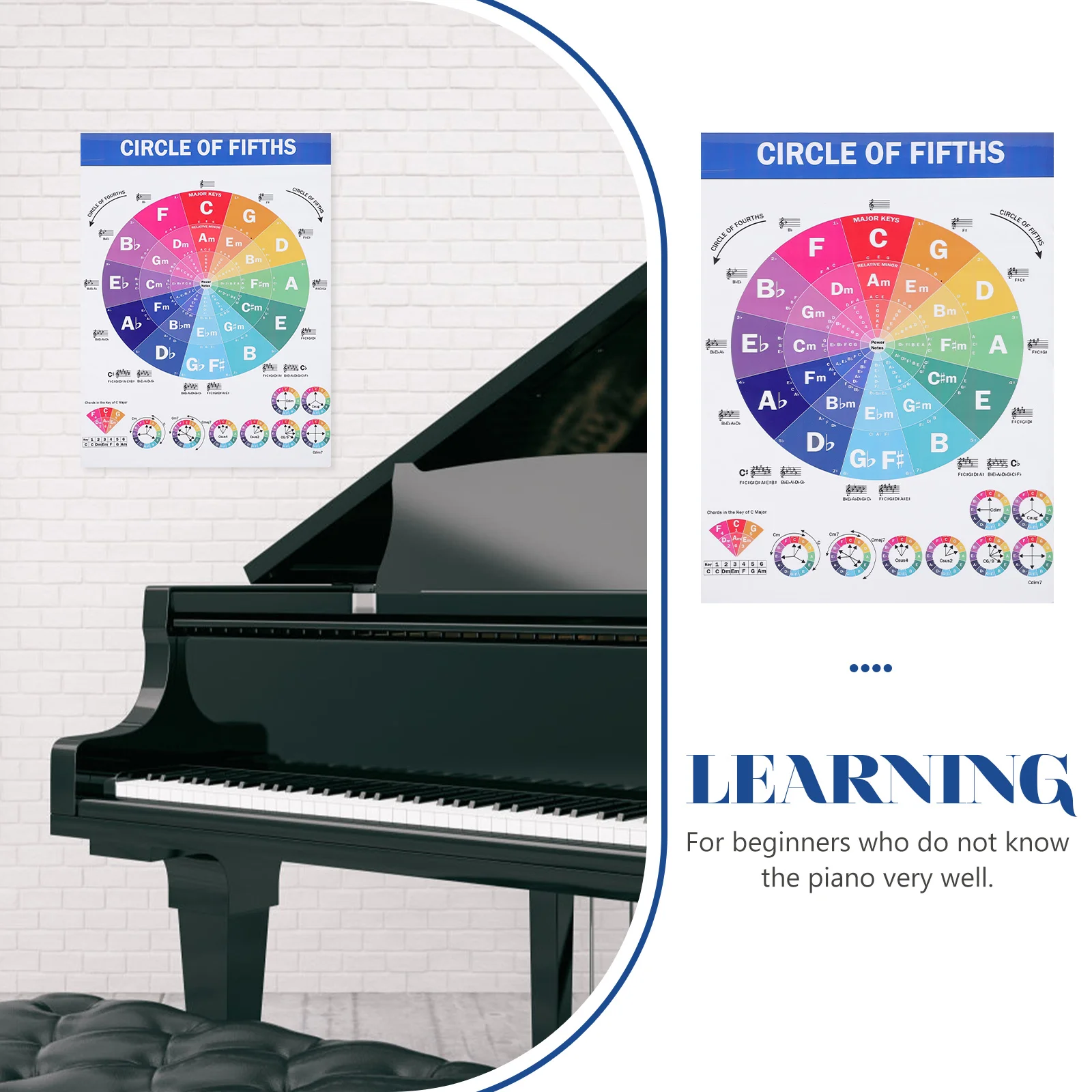 Piano Chords Poster Educational Reference Guide Accessories Scale Musical Chart for Player