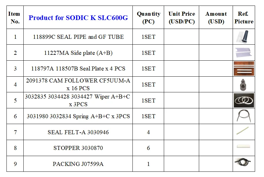 Sodic k SLC 600G Dichtungssatz der DICHTPLATTE 118797A,118507B,3034607,1127MA,3030946,3030870,3032835,3034428,3034427,118899C,3031980 – Detail 1