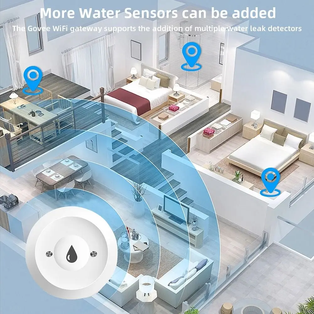 ZigBee Connectivity Water Leak Sensor Real-Time Alarm Low-Profile Design Water Leak Detector Smart Home Integration