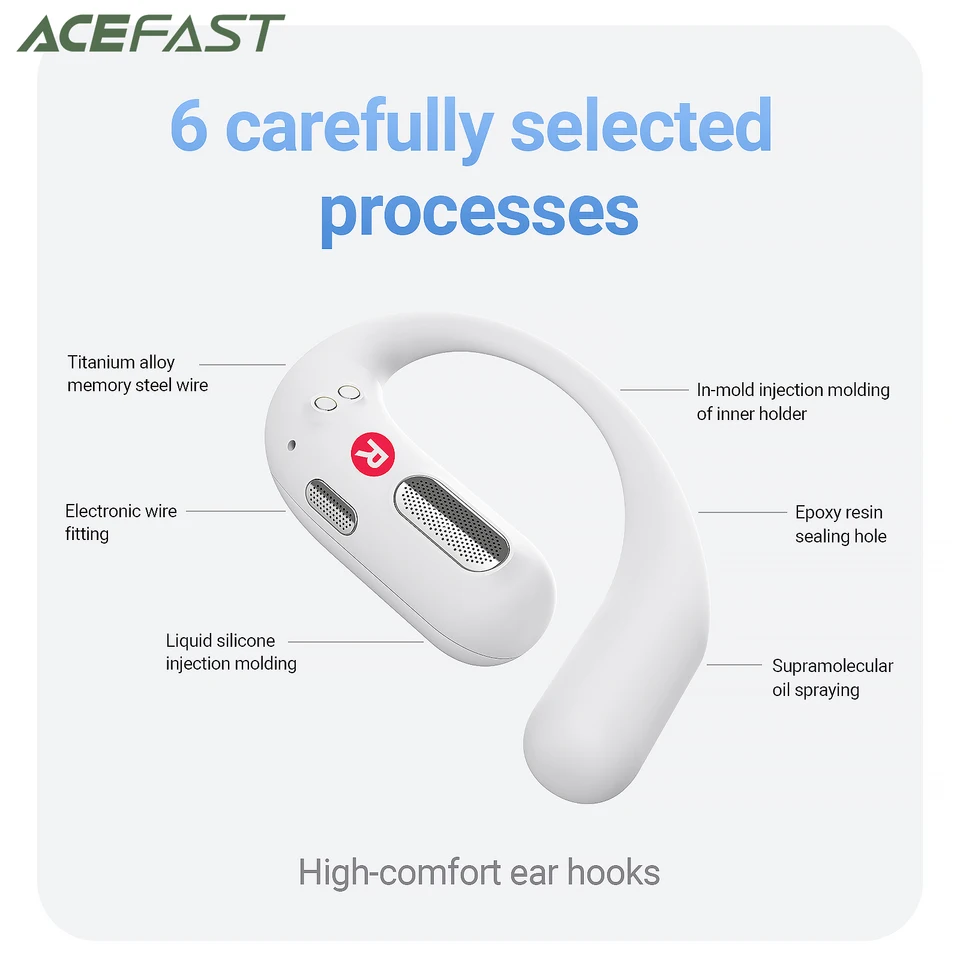 ACEFAST ワイヤレス Bluetooth 5.4 オープンイヤーイヤホン