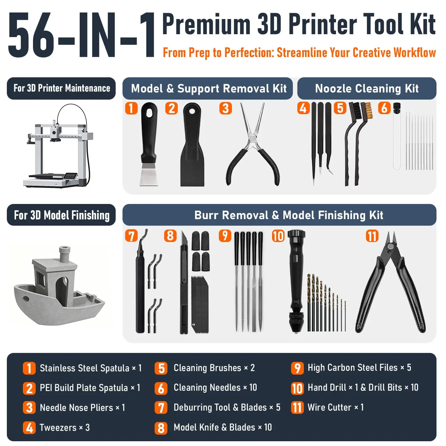 3D Printer Accessories Kit for Model Finishing/Deburring/Drilling Cutting Filament Removing Support-Includes Cleaning Tool