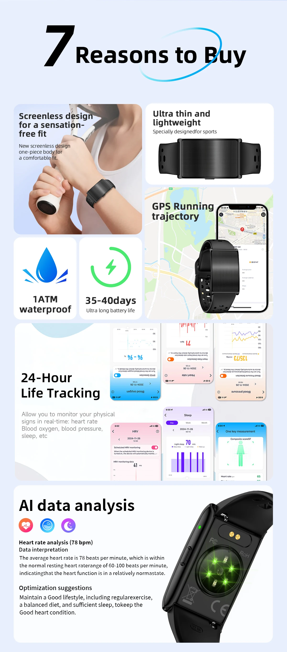 LIGE Neue GPS Sport Smart Armband Männer AI Gesunde Blutdruck Fitness Tracker Pedometer Anruf Erinnerung Smartwatch Band Frauen – Detail 2