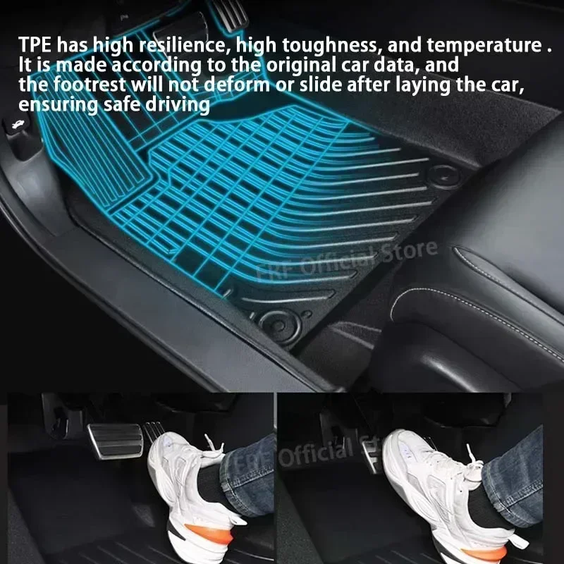 TPE for Renault Koleos 2 Samsung QM6 2016~2023 2022 2021 2020 Accessories Floor Mat Anti-dirty Foot Panel Carpet Pad Waterproof
