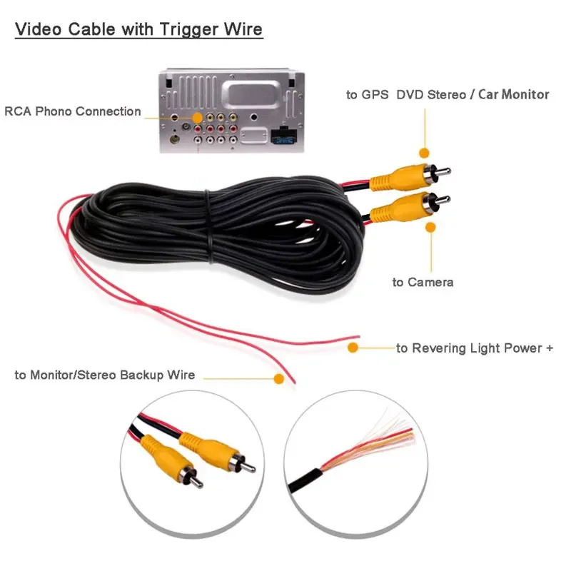 6 Meters 10M 15M 20M RCA Video Extension Cable Male to Male with trigger wire for Car Truck Backup Camera Rear View Parking