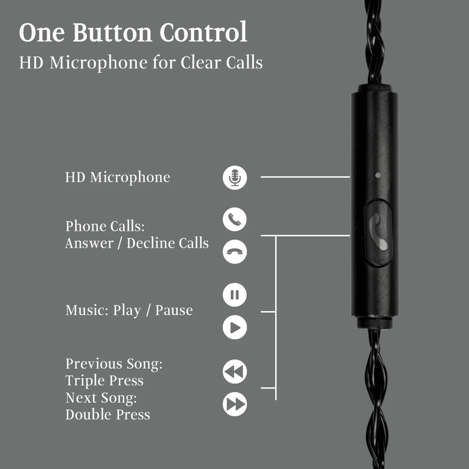 JCALLY JC08S 8 Shares QDC 2Pin 0.78mm MMCX Earphone Upgrade Cable