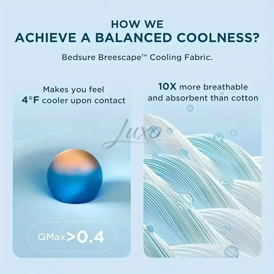 Obrázek 6: Měkké prodyšné léto flauš chladící cit král rozměr dusit se léto vzduch podmínka comforter lehoučké coolness prošívaná deka hubený