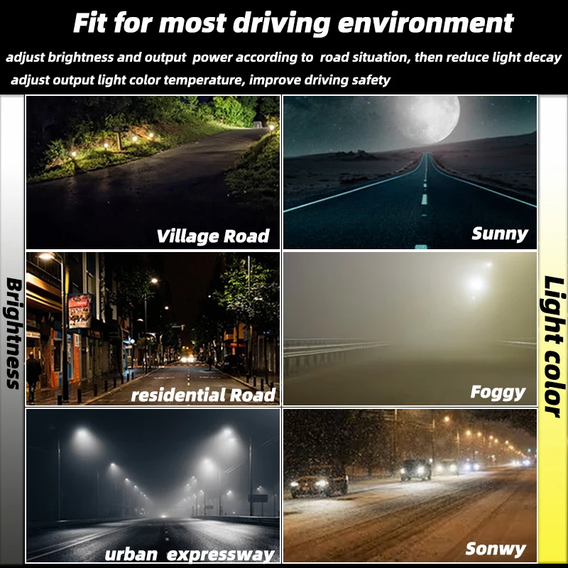 SANVI الذكية BI جهاز عرض (بروجكتور) ليد عدسة لسيارة العلوي بلوتوث App التحكم كشافات 3000k 4300k 6000K مصباح تلقائي 120 واط LHD RHD