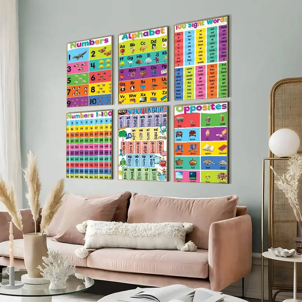Pósteres Vintage educativos con alfabeto colorido, decoración adhesiva Vintage para habitación, hogar, Bar, cafetería, decoración de habitación Kawaii