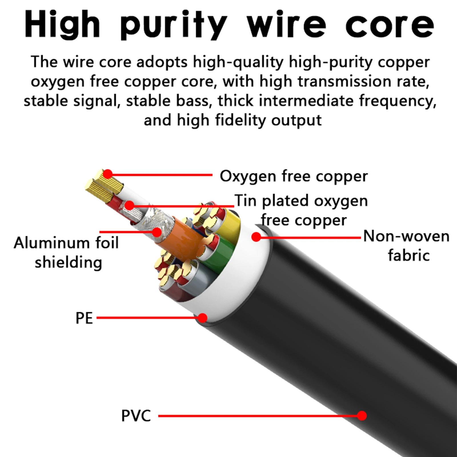 XLR 케이블 XSSH M/F 8 채널 전문 멀티미디어 스네이크 케이블 8 쌍 남성-여성 3 핀 XLR 밸런스드 오디오 연장 코드