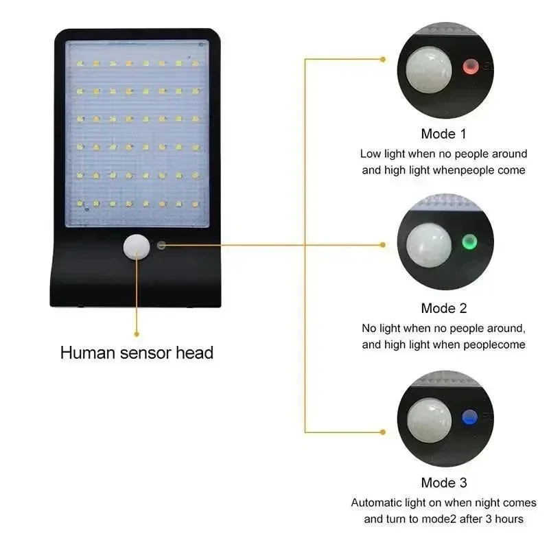 36/48LED with/Without Rod Solar Power Motion Sensor Garden Security Lamp Solar Lamp Outdoor Garden Wall Lamp Garden Decoration