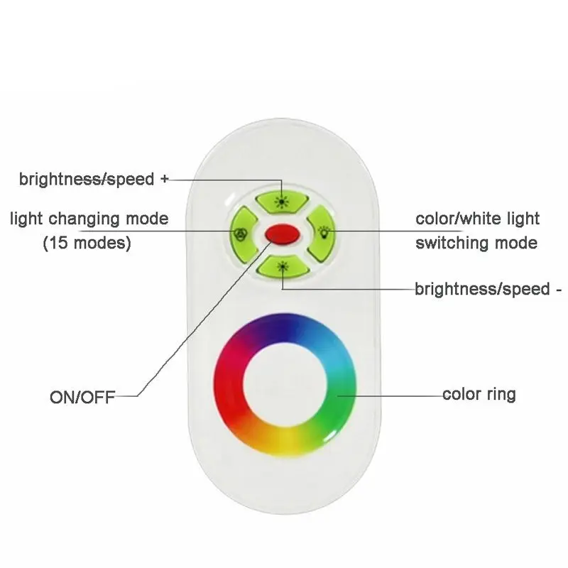 18A RF Touch Panel Wireless Remote Controller für 5050 RGB LED Streifen DC12V/24V