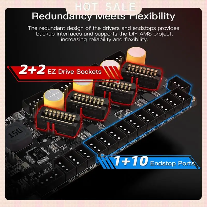 

24-часовая доставка BIGTREETECH MMB CAN ERCF V1.0 плата увеличенная кормушка для моркови ERCF плата управления для Voron V2.4 Trident DIY