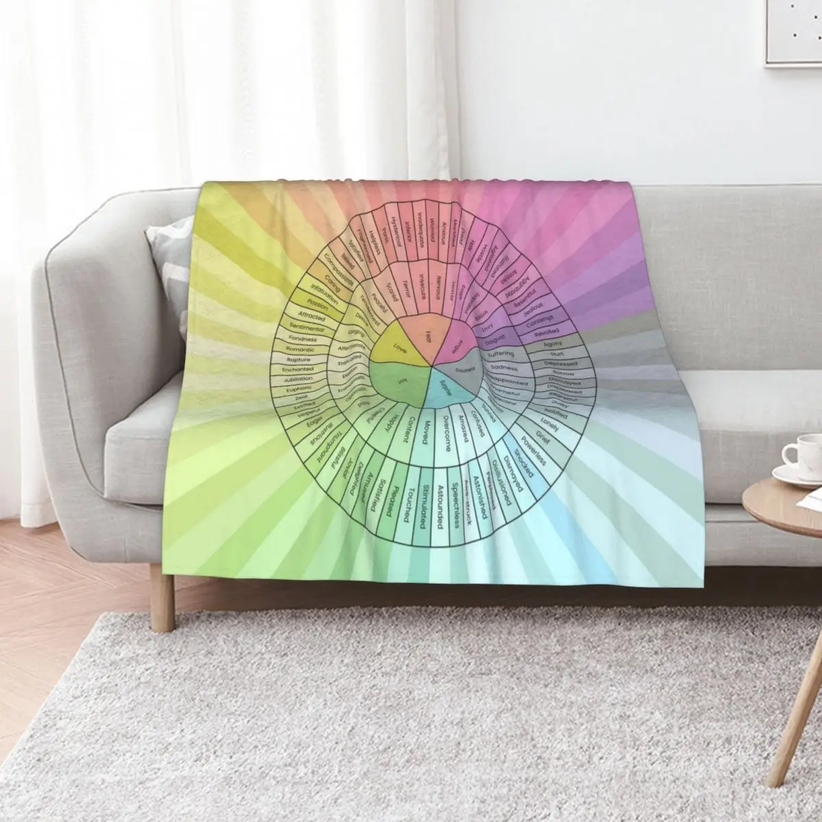 Emotion Wheel Chart Throw Blanket Sofa Throw Decorative Sofa Baby Giant Sofa Quilt Moving Blankets