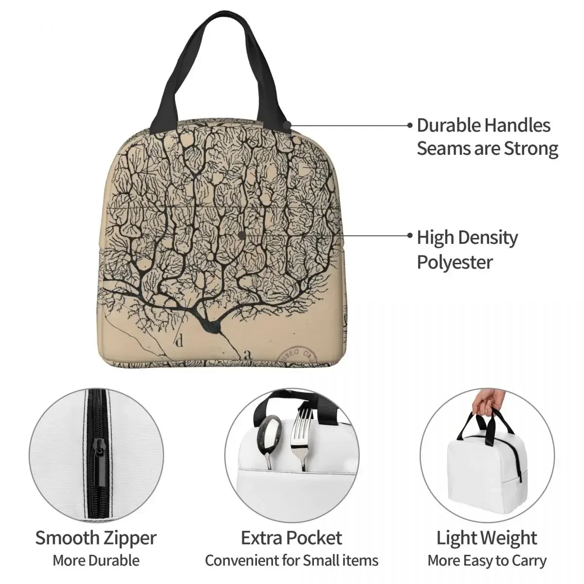 Neuron SRC Insulated Lunch Bags Resuable Picnic Bags Thermal Cooler Lunch Box Lunch Tote for Woman Work Children School