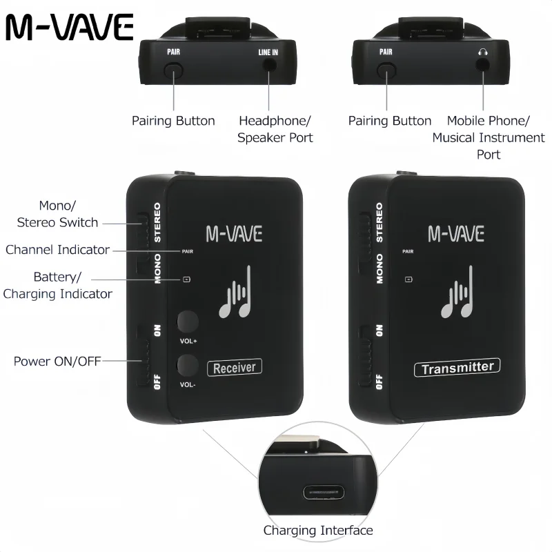 Thumbnail 3 - #20 New Wireless Transmitters Arrivals