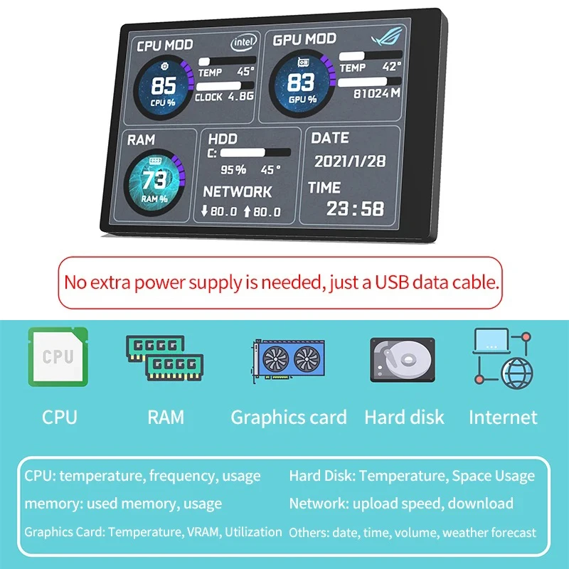 Imagem -04 - Dixsg tipo c Display Secundário Ips Smart Screen Computador pc Cpu Gpu Ram Hdd Monitor Usb sem Aida64 para Windows 35