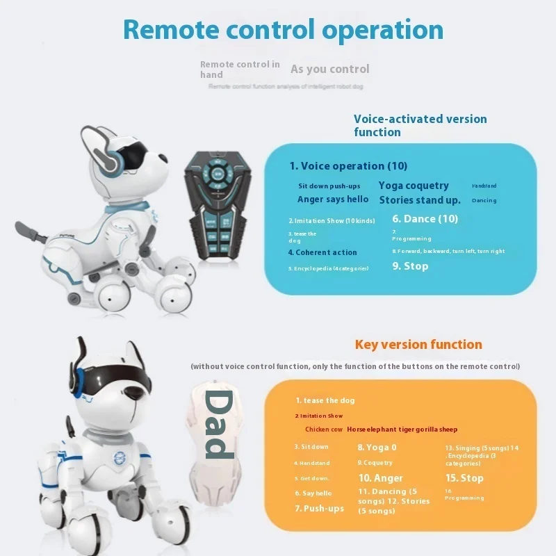 子供のためのインテリジェントなロボット犬,プログラミングシミュレーション,電気玩具,音声制御,理想的なギフト