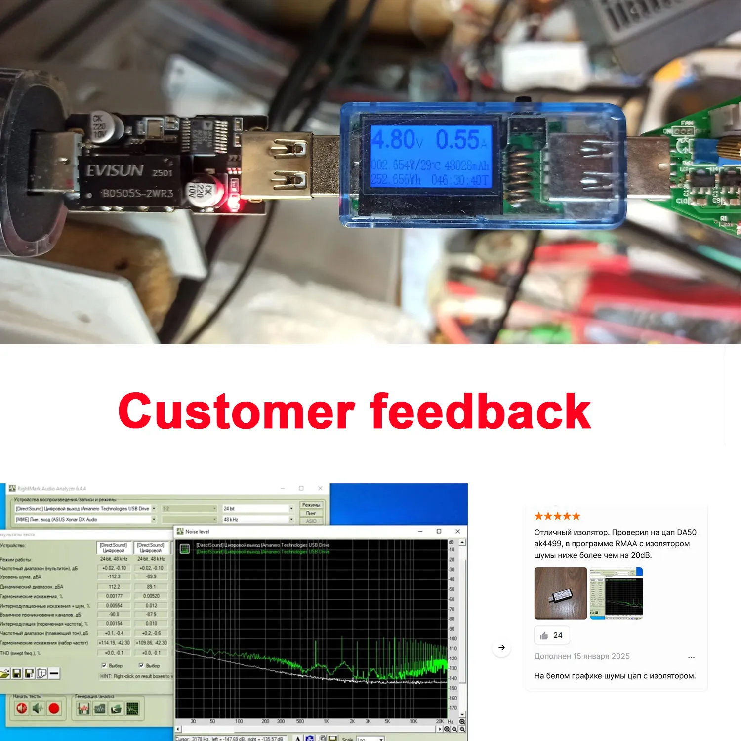 ADUM3165 USB Digital Isolator 480Mbps USB High-speed Isolator Voltage USB HUB DAC Decoder Audio Elimination Current Sound Card