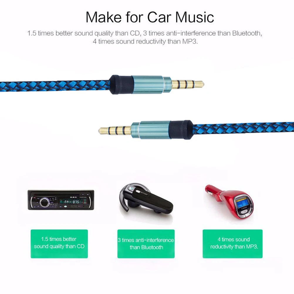 

2 pcs 3.5Mm Nylon Braided Audio Cable Male To Male Stereo Connector For Headphones Car Stereo Aux Cord Extension