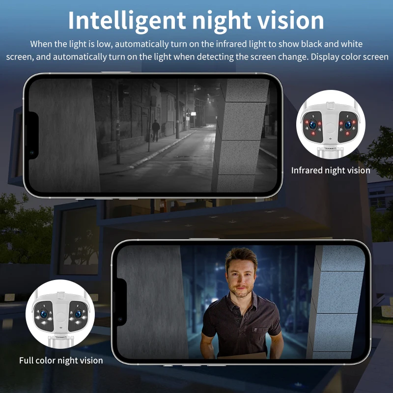 5MP Dual Lens WiFi Surveillance Cameras 4K Full Color Night Vision Security Human Detection Audio Tracking PTZ IP Camera