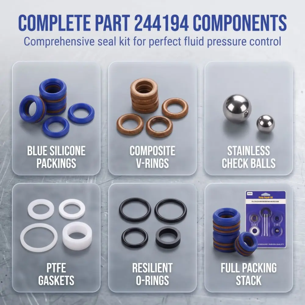 Blue Pump Repair Kit Silicone Stainless Steel Spray Pump Accessories Packing Kit Airless Spray for 390 395 495 595
