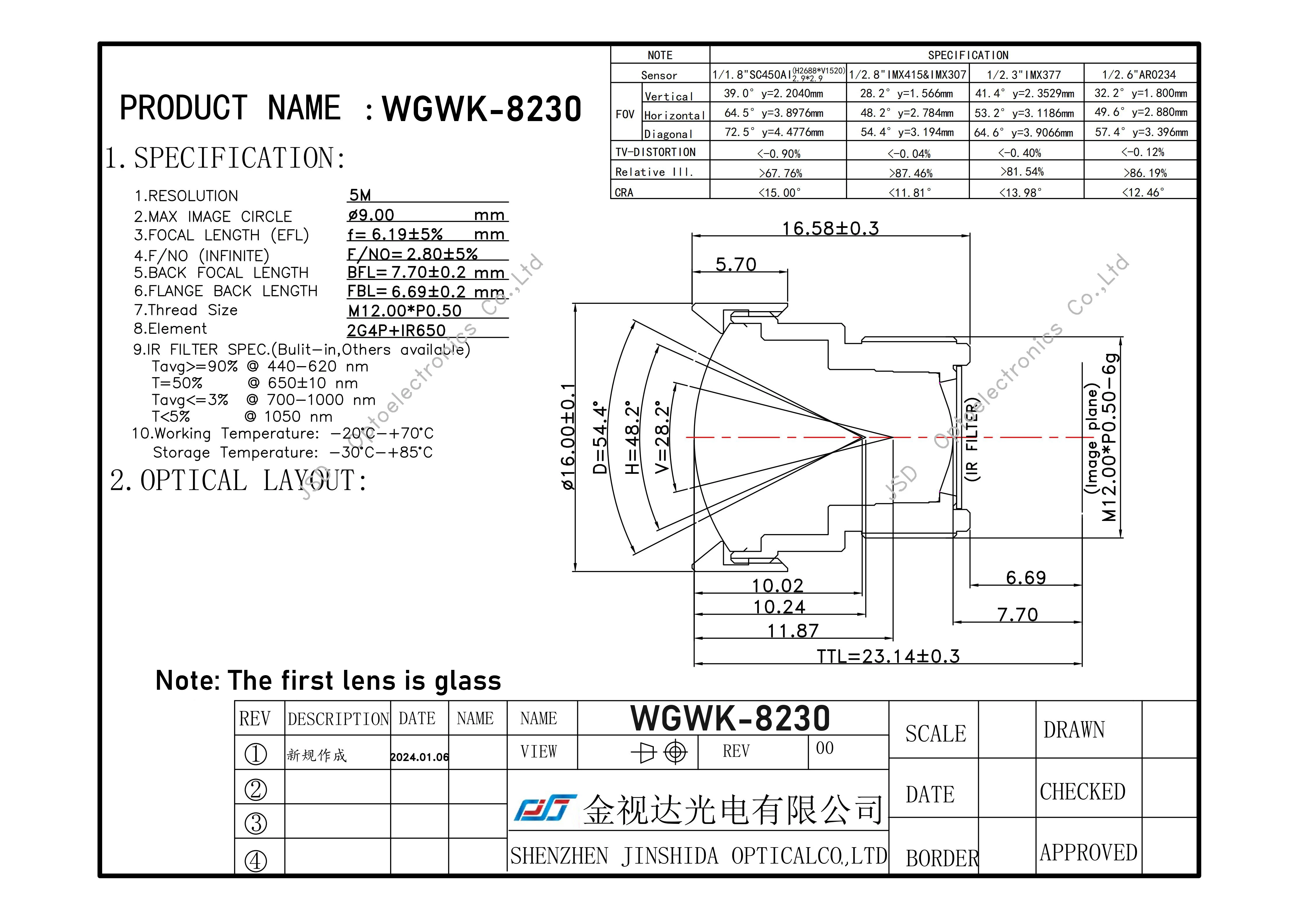 Camera Lens CCTV HD 5MP 6.2mm No Distortion Lens Aperture F2.8 Format 1/1.8" With 650nm Filter For Surveillance Security Cameras