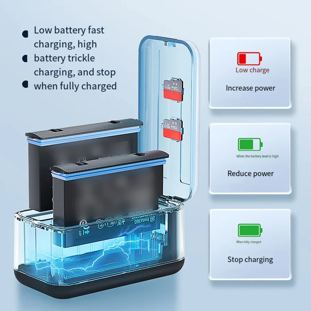 

Sports Camera Battery Charger Portable LED Battery Storage Fast Charging Hub For Insta360 X5 Charging Station Accessories