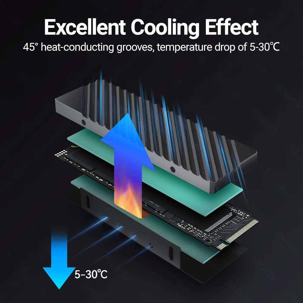 RAGEER M.2 2280 SSD Heatsink Aluminum Heatsink for NVMe SSD, Efficient Heat Dissipation Ultra-thin Design for PC/PS5/Laptop