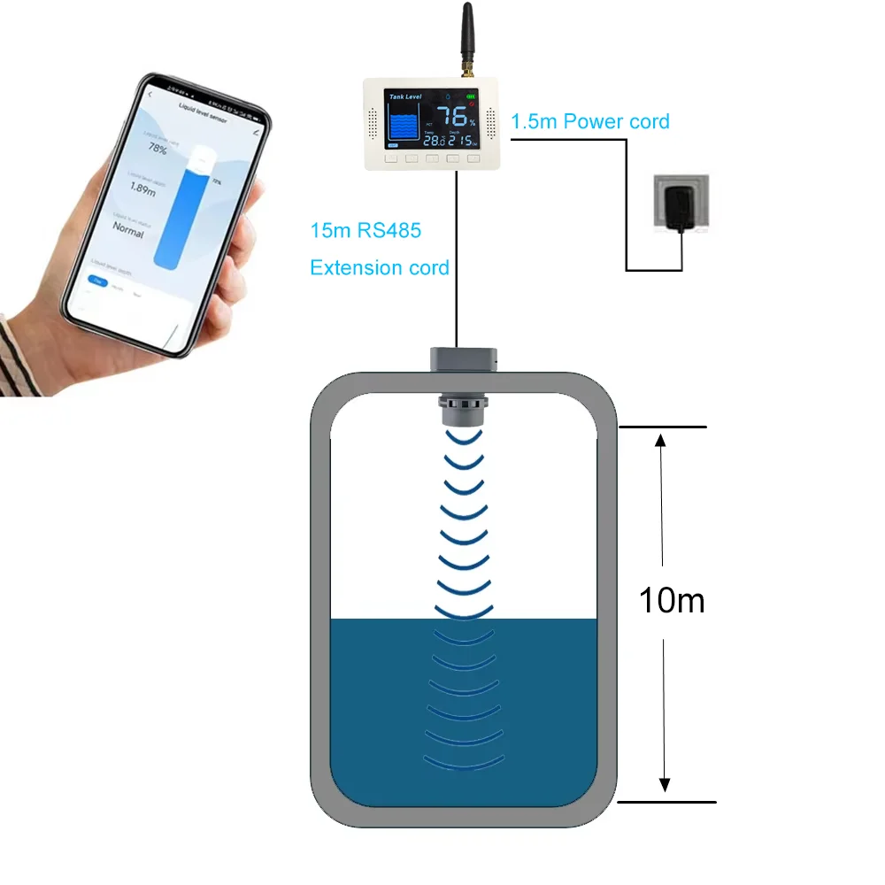 10m Tuya Ultrasonic Water Level Display Controller, Long‑Range WiFi RS485 Smart Device for Water Tank Management