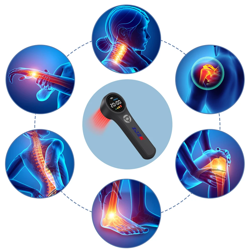 ZJZK 1760mW Laser Dog Pen 660nmx16diodes Cold Laser Therapy 810nmx4diodes+980nmx4diodes For Inflammation And Pain Ports Injurise