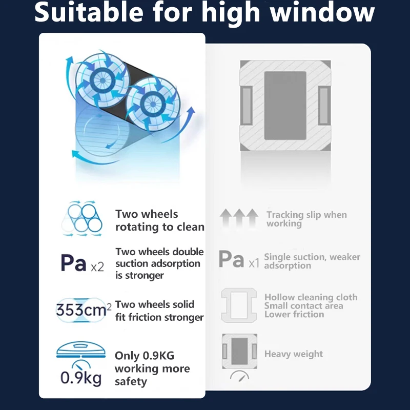 X5S-DS Intelligent Window Cleaning Robot with Auto Dual Water Spray Wet and Dry Cleaning Laser Sensor Navigation Factory OEM