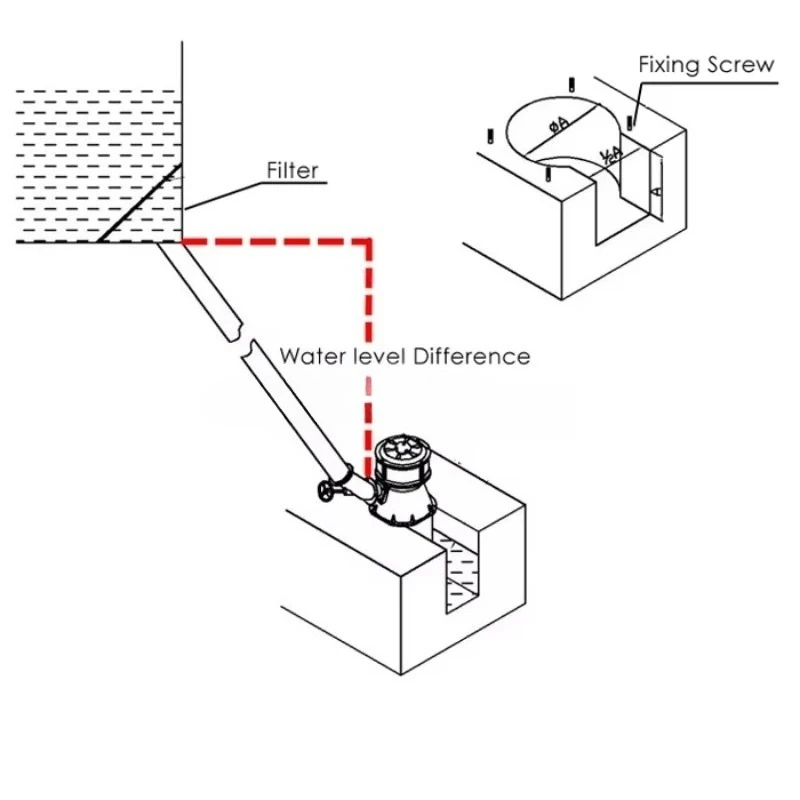 Solar inverter hydro generator 500w-40kW 220V micro hydro generator