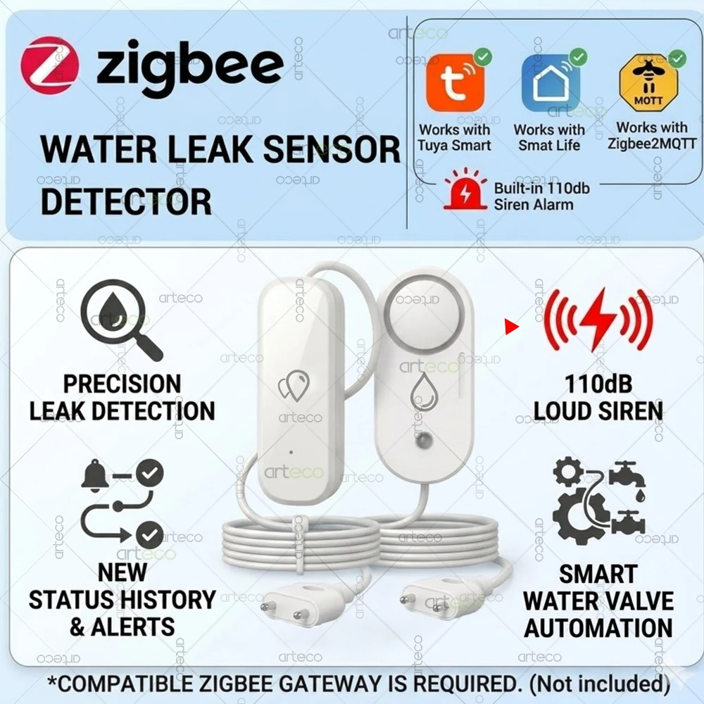 Zigbee Water Leakage Sensor Flood Water Leak Sound Siren Alarm Smart Home Automation Security Protection Smart Life/Tuya App/Z2M