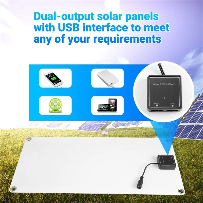 New--15W Solar Panel 12-18V Solar Cell Solar Panel For Phone RV Car MP3 PAD Outdoor Battery Supply